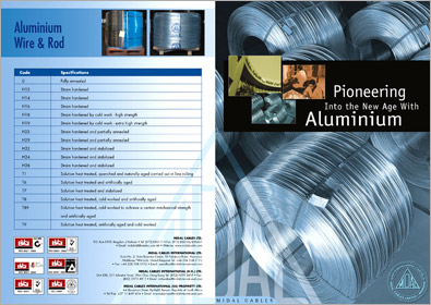Manufacturing Company Brochure Designs portfolios